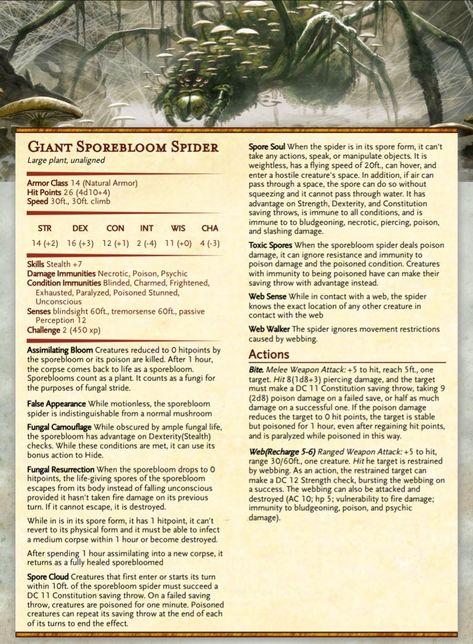 Dnd Spore Monster, Dnd 5e Monster Stats, Dnd Cave Creatures, D&d Creatures Monsters, Dnd 5e Creatures, Dnd Insect Monsters, Dnd Fae Creatures, Dnd Boss Monster, Aracokra Dnd Art