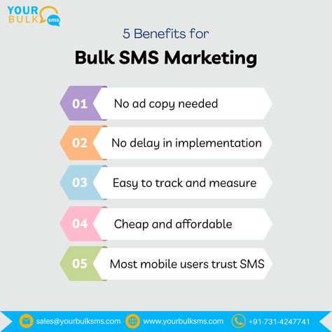 5 Benefits of bulk SMS marketing campaigns for small business owners. #bulksmsservice #bulksmsprovider #bulksmsmarketing #bulksmsindia #bulksms #YourBulkSMS #bulksmscompany #bulksmsserviceprovider #bulksmsgateway #bulksmsreseller #bulksmsservices #bulksmsprice #bulksmssoftware #bulksmsapi Bulk Sms Marketing, Ad Copy, Sms Message, Sms Marketing, Communication Tools, Business Communication, Small Business Owners, Small Business Owner, Grow Business