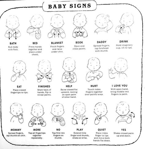 Basic Baby Sign Language Chart, Basic Sign Language For Babies, Toddler Sign Language, Sign Language Baby, Teaching Baby Sign Language, Baby Asl, Nanny Tips, Baby Sign Language Chart, Sign Language For Toddlers