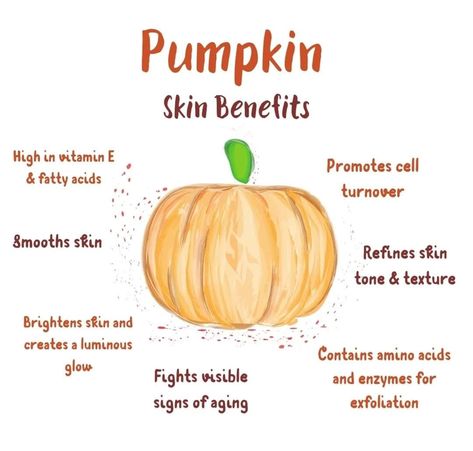 Pumpkin Benefits, Pumpkin Facial, Pumpkin Peel, Facial Benefits, Skin Script, Enzyme Mask, Pumpkin Enzyme Mask, Autumn Skin, Skin Facts