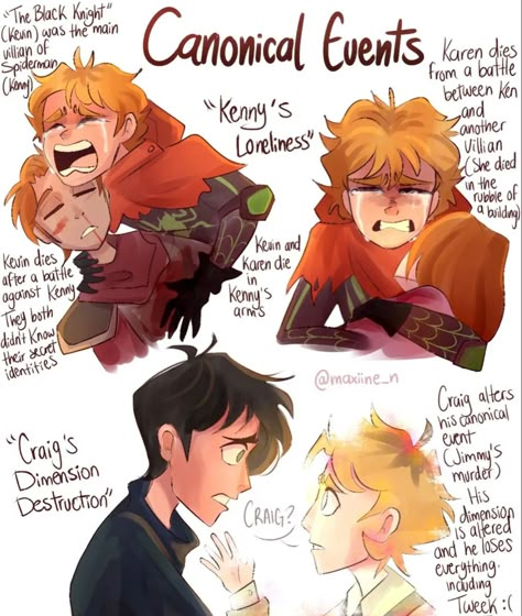 South Park Au, Kenny South Park, South Park Memes, North Garden, Creek South Park, Easy Animals, South Park Funny, Harry Potter Comics, South Park Characters