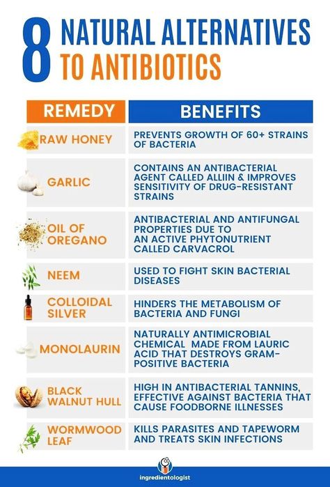 Tired of harsh antibiotics? Discover 8 powerful natural alternatives used for centuries! These options fight bacteria, fungus, and even antibiotic-resistant strains, all with fewer side effects. Learn more about these natural antibiotics now. | Health and Nutrition, Healthy Balanced Diet, Diet and Nutrition Antibiotic Essential Oil, Natural Antibiotics Bacteria, Antifungal Foods, Antibiotics Natural, Healthy Tips Health, How To Live Healthy, Natural Pharmacy, Gut Cleanse, Antibiotic Resistance