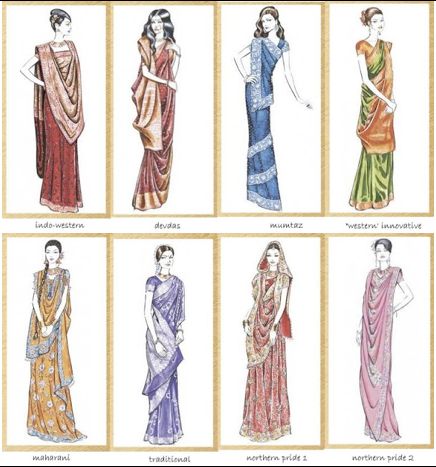 different ways to wear saree Different Ways Of Wearing Saree, Saree Old Fashion, Different Ways To Wear Saree, Ways Of Wearing Saree, Teachers Illustration, Saree Wearing, Fashion Show Themes, Saree Draping Styles, Bridal Lehenga Collection