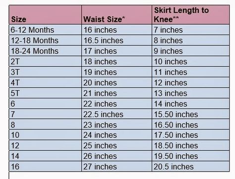 Measurements for Girls Skirts and Pants Birthday Skirt, Couture Bb, Sewing Measurements, Colorado City, Girls Skirts, Girls Skirt, Operation Christmas Child, Creation Couture, Plaid Skirt