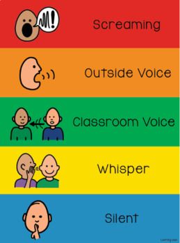 Voice Control In Classroom, Pre K Worksheets, Voice Levels, Special Education Resources, Easel Activities, Student Data, Charts For Kids, Emotional Regulation, Teach Kids