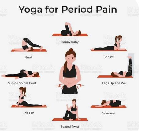 Yoga For Period Pain, Yoga For Period, Periods Yoga, Period Yoga, Quick Yoga, Yoga Facts, Morning Yoga Routine, Daily Yoga Workout, Yoga Posen