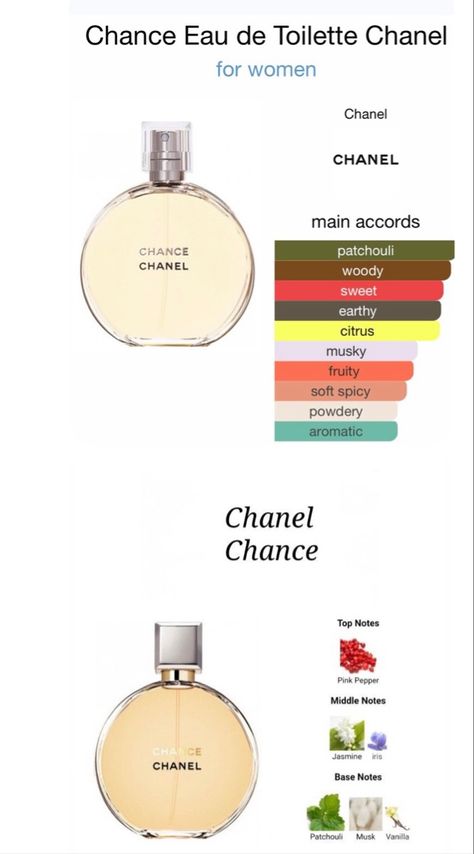 Chanel Fragrance, Cosmetic Creative, Key Notes, Perfume Scents, Pink Pepper, Smell Good, Body Care, Scents, Beauty Hacks