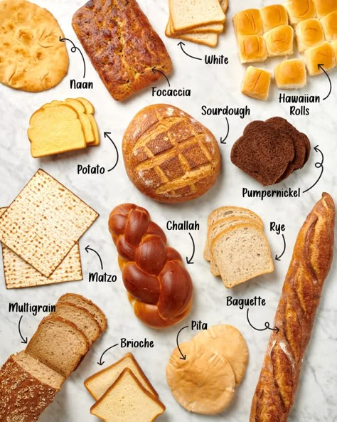 Overhead view of 14 different types of bread laid out on a marble surface. Types Of Bread For Sandwiches, English Bread Recipes, Bread Recipes Aesthetic, Types Of Bread To Make, Bakery Products Ideas, Different Breads To Make, Chocolate Cake For Diabetics, Sourdough Aesthetic, Cake For Diabetics