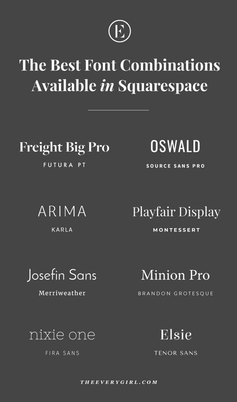 Complimentary Fonts, Best Font Combinations, Mixing Fonts, Font Chart, Font Love, Font Pairings, Business Fonts, Handwritten Text, Website Fonts