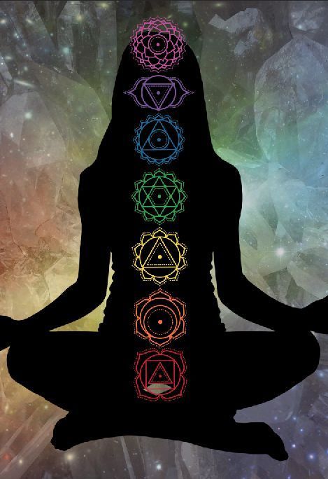 Using Crystals, Arte Yoga, Chakra Art, The Chakras, Easy Meditation, Crystal Guide, Seven Chakras, Meditation Art, Soyut Sanat Tabloları