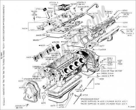 Block Diagram Of Engine Block Diagram Of Engine - block diagram of engine   Encouraged to help my personal blog, in this period I'm going to teach you regarding keyword. And now, Check more at http://buharman.com/block-diagram-of-engine/ Engine Block Drawing, V8 Engine Drawing, Engine Schematic, Hellcat Engine, Work Song, Camaro Engine, Engine Diagram, New Ford Mustang, Schematic Diagram