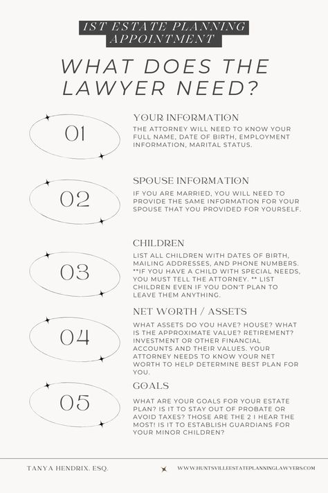 The important information an estate planning attorney needs at the initial consultation for your estate plan. Boundary Boss, Wills And Estate Planning, Estate Planning Binder, Legal Quotes, Emergency Preparedness Binder, Estate Planning Checklist, Life Knowledge, Estate Planning Attorney, Family Law Attorney