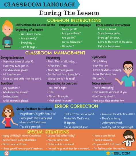 Classroom English: 300+ Classroom Phrases For English Teachers - 7 E S L Classroom Sentences For Teachers, Classroom Phrases For Teachers, Classroom English For Students, Classroom Phrases For Students, English Sentences For Teachers, Classroom Phrases English, Classroom Sentences, Classroom Conversation, Classroom Phrases