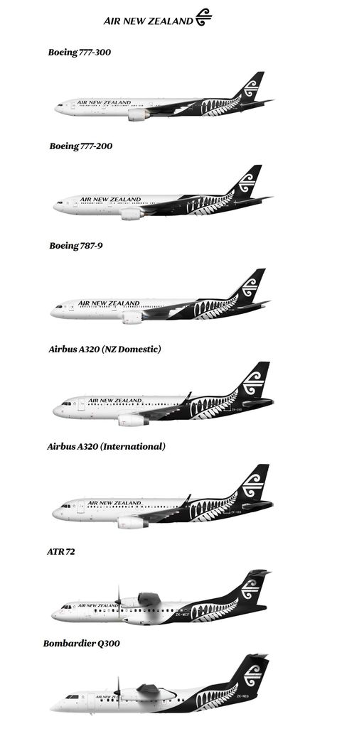 Air New Zealand fleet 2018 Air New Zealand Planes, Jet Airlines, Helicopter Plane, Atr 72, Commercial Plane, Aviation World, Airline Logo, Aircraft Interiors, Air New Zealand