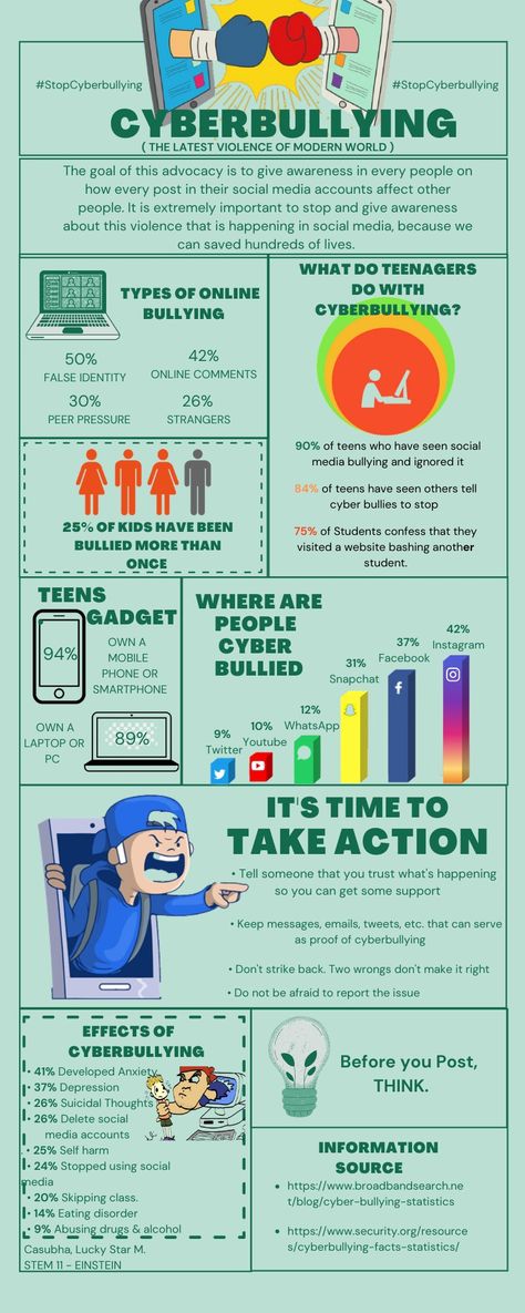 Infographic About Cyberbullying, Infographics About Cyberbullying, Anti Cyberbullying Posters, Poster About Cyberbullying, Stop Cyberbullying Poster, Ict Infographics, Cyberbullying Quotes, Cyberbullying Poster Design, Poster Cyberbullying