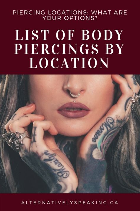 piercing, body piercing, location of piercings, piercings, All Types Of Piercings, Christina Piercing Location, Body Piercing Chart, Body Piercing Ideas For Women, Different Body Piercings, Piercing Inspo Face, Clitoral Piercing, Eyelid Piercing, Unusual Piercings