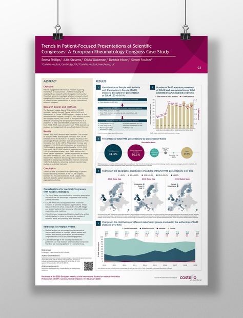 Academic Research Poster Template, Scientific Research Poster, Riverfront Design, Research Poster Design, Research Infographic, Conference Poster Template, Eco Project, Scientific Poster Design, Conference Banner