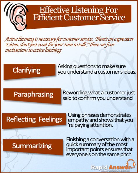 Effective Listening for efficient Customer service Customer Service Training Activities, Contact Center Customer Service, Customer Service Scripts, Customer Service Quotes Funny, Malicious Compliance, Effective Listening, Customer Service Advice, Customer Service Skills, Good Customer Service Skills