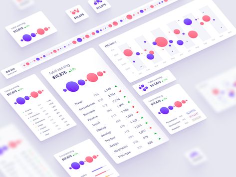 Chart Ui, Bubble Chart, Bubble Diagram, Infographics Design, Responsive Web, Library Design, Custom Templates, Design System, Ios Apps