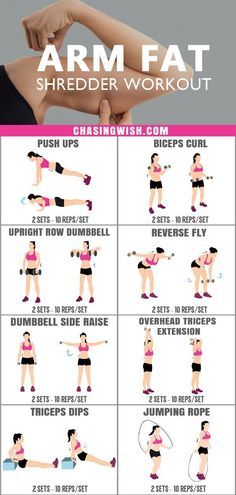 Bike Workouts, Fitness Studio Training, Gym Antrenmanları, Exercises For Women, Arm Exercises, Fitness Routines, Arm Fat, Trening Fitness, Toned Arms