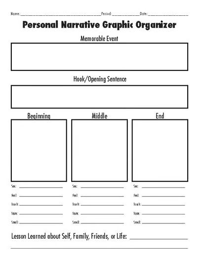 Personal narrative organizer 6th | TPT Narrative Graphic Organizer, Personal Narrative Graphic Organizer, Beginning Middle End, Cornell Notes Template, Cornell Notes, Personal Narrative, Graphic Organizer, Notes Template, Graphic Organizers