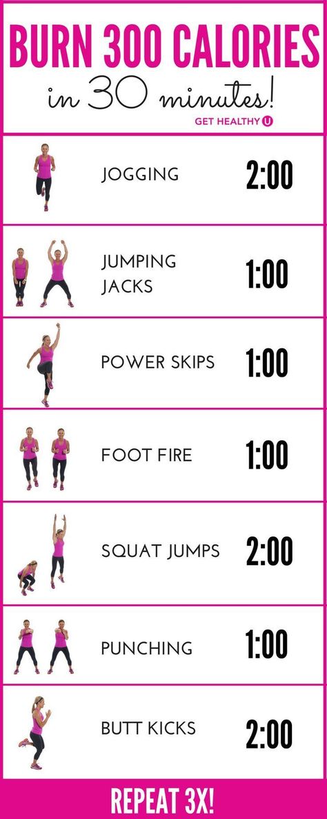 How do we know you�ll burn 300 calories? Most experts agree that the average 150-pound woman, exercising with intensity, will burn about 100 calories in 10 minutes. This 30-minute workout, if done with INTENSITY (you�re working hard enough to breathe thro Burn 300 Calories, Být Fit, 300 Workout, Woman Exercising, Burn Calories Fast, 30 Minute Workout, 300 Calories, Fast Metabolism, Fat Loss Workout