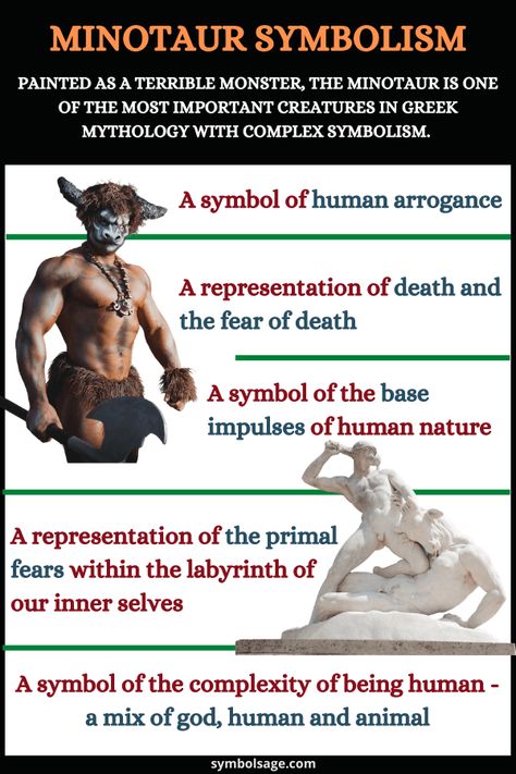 Minotaur Greek Mythology, Greek Mythical Creatures, Greek Mythology Stories, Greek Monsters, Primal Fear, World Mythology, Greek Mythology Gods, Ancient History Facts, The Minotaur