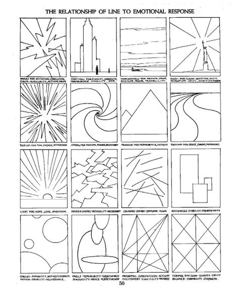 Relationship of lines to emotional response - possible idea for students when listening to the classical composers (W20-2… in 2019 | Art worksheets, Art handouts, Elements of art Art Handouts, Photography Cheat Sheets, Art Theory, Art Basics, Art Worksheets, Elements And Principles, Principles Of Art, Principles Of Design, Foto Tips