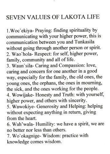 Lakota Language, Lakota Indians, Finding Feathers, Native Quotes, American Indian Quotes, Native American Prayers, Sweat Lodge, Native American Spirituality, Indian Quotes