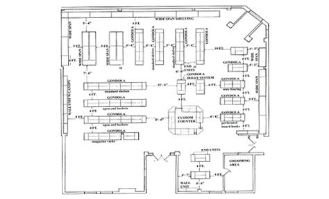 Pet Store Floor Plan Pet Store Shelving, Warehouse Floor Plan, Daycare Floor Plans, Shop Building Plans, Retail Store Layout, Pet Store Design, Floor Plan With Dimensions, Store Plan, Grocery Store Design