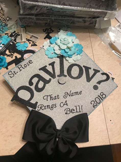 Graduation Caps For Psychology Majors, Bachelors Psychology Graduation Cap, Ba In Psychology Grad Cap, Psych Cap Graduation, Bs Psychology Graduation Cap, Masters In Psychology Grad Cap, School Psychology Graduation Cap, Psychology Caps Graduation, Psych Major Graduation Cap