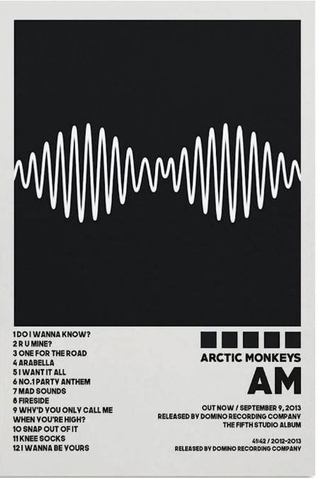 Am Album Cover Arctic Monkeys, Album Covers Posters Aesthetic, Artic Monkeys Am Album Cover, Artic Monkeys Poster Black And White, Arctic Monkeys Am Album Poster, Tpab Album Art, Arctic Monkeys Am Album Cover, Posters For Room Music, Am Album Poster