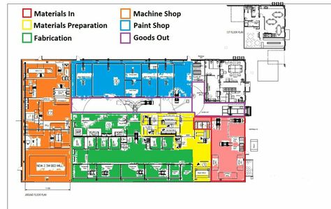 Layout Factory 3 Factory Floor Plan, Factory Plan, Factory Layout, Manufacturing Factory, Industrial Engineering, Textile Factory, Factory Architecture, Building Layout, Shop Fittings