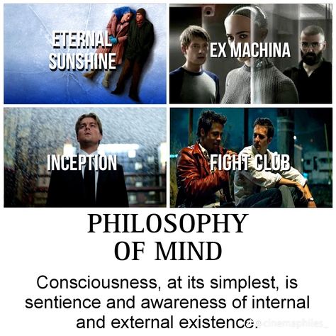 Philosophy Of Mind, Ex Machina, Ryan Gosling, Consciousness, Philosophy, Mindfulness, Education, Film