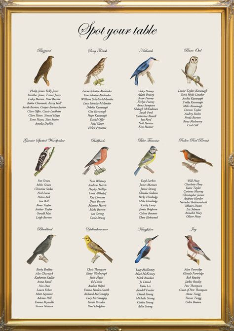 Wedding Ideas Funny, Seating Chart Wedding Ideas, Bird Themed Wedding, Card Table Sign, Forest Weddings, Nature Hunt, Wedding Birds, Bird Table, Bird Wedding