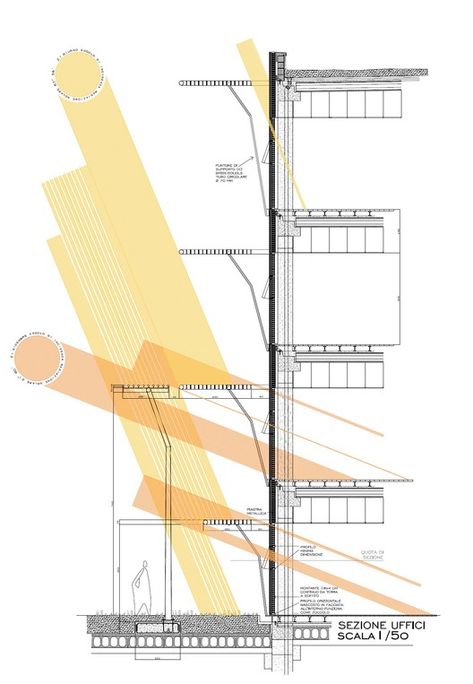 Sun Diagram, Environmental Architecture, Shading Device, Architectural Diagrams, Passive Design, Study Architecture, Site Analysis, Architectural Section, Green Architecture