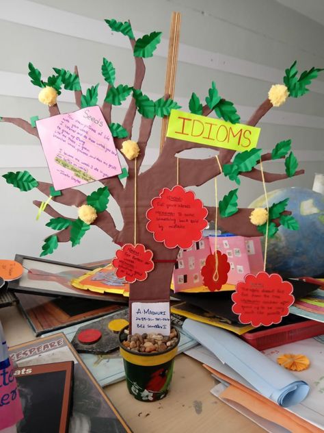 A poem having idioms -tree model Idioms Project Ideas, Teaching Models For English, Plant Science Fair Projects, English Models, Conversation Ideas, Kids Science Fair Projects, Middle School Science Activities, Diy Crafts For School, English Project