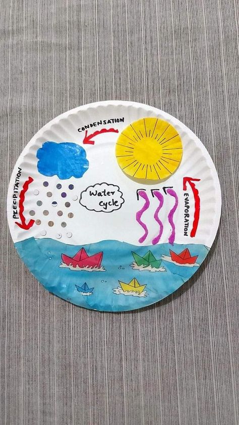 Water Cycle Paper Plate Craft, Water Cycle Craft Preschool, Water Cycle Craft, Science Crafts For Kids, Water Cycle Project, Water Cycle Activities, Paper Plate Crafts For Kids, Science Crafts, Science Projects For Kids