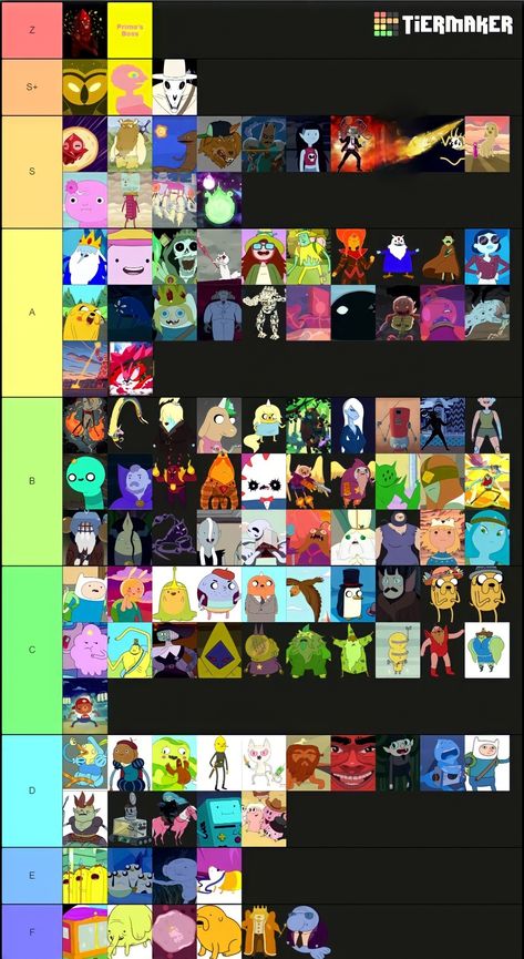 All Adventure Time Characters, Adventure Time Dnd, Adventure Time Headcanons, Adventure Time Characters All, Adventure Time Oc Base, Adventure Time Billy, List Of Powers And Abilities, Canyon Adventure Time, Adventure Time Lich