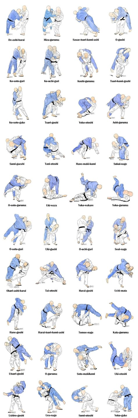 Defense Quotes, Judo Techniques, Jiu Jutsu, Judo Throws, Trening Sztuk Walki, Self Defense Martial Arts, Quotes Self, Self Defense Techniques, Martial Arts Techniques