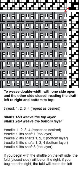 Double Width Weaving, Woolen Blanket, Weaving Inspiration, Woollen Blankets, Peg Loom, Rigid Heddle Weaving, Weaving Drafts, Heddle Loom, Double Weave