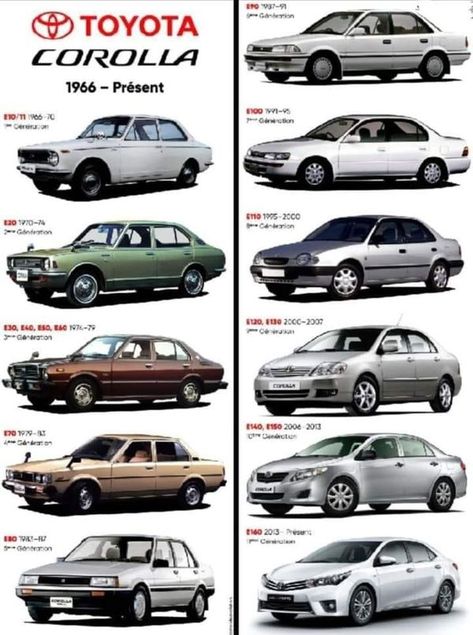 Corolla Ae101 Jdm, Old Toyota Cars, Old Toyota Corolla, 86 Corolla, Old Japanese Cars, Toyota Ke70, Corolla Ae101, Corolla Ke70, Toyota Corolla Sport