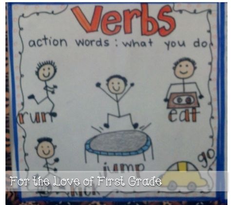 Ready, Set, VERBS! Verbs Anchor Chart Kindergarten, Action Verbs Anchor Chart, Prepositions Anchor Chart, Verbs Kindergarten, Verbs Anchor Chart, Grammar Anchor Charts, Anchor Charts First Grade, Verb Chart, Kindergarten Anchor Charts