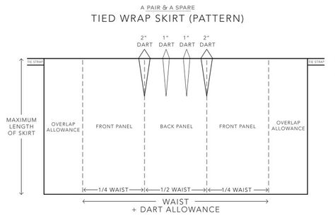 Diy Mini Wrap Skirt, Silk Wrap Skirt Pattern, Quick Skirt Pattern, Wrap Tie Skirt Pattern, Wrap Mini Skirt Pattern, Linen Skirt Pattern Free, Easy Wrap Skirt Pattern, Linen Wrap Skirt Pattern, Wrap Skirt Pattern Free