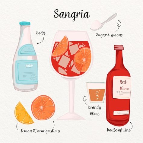 Sangria Cocktail Recipes, Drawings Of Cocktails, Sangria Illustration, Sangria Poster Design, Drink Illustration Cocktails, Sangria Summer, Illustrated Cocktail Recipe, Drawn Cocktails, Pina Colada Cocktail Recipe