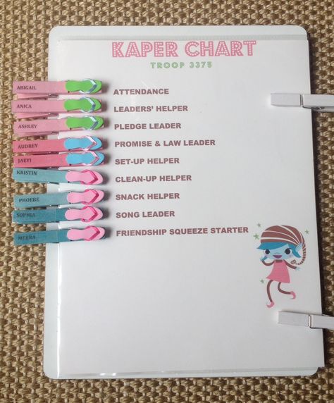 Summer themed Kaper Chart Brownie Kaper Chart Printable, Brownie Kaper Charts, Kaper Chart Brownie, Kaper Chart Multilevel, Kaper Chart Girl Scouts, Girl Scout Kaper Chart Ideas Brownies, Brownie Troop Kaper Chart, Girl Scout Promise, Girl Scout Daisy Activities