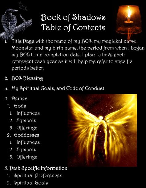 Grimoire Table Of Contents, Book Of Shadows Table Of Contents, Book Of Shadows Index Page, Book Of Shadows Protection Page, Difference Between Book Of Shadows And Grimoire, Book Of Shadows First Page Blessing, Table Of Contents Page, Book Table, Wiccan Magic