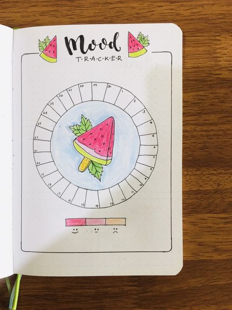 Watermelon Bullet Journal Theme, Watermelon Bujo Theme, June Bullet Journal Mood Tracker, Summer Mood Tracker, Watermelon Bullet Journal, June Mood Tracker, July Mood Tracker, Watermelon Theme, Bullet Journal Ideas Templates