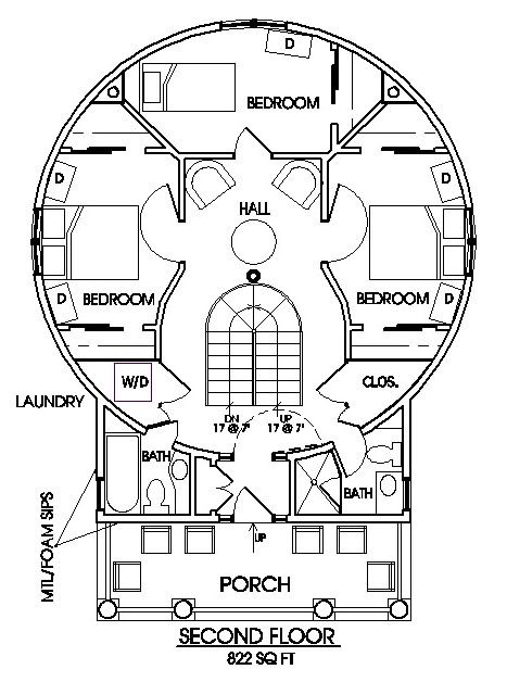 The Classic Plan Classic House Plans, Bin House, Grain Bin House, Round House Plans, Silo House, Grain Silo, Dome Home, Dome House, Round House