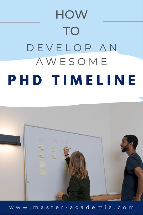 Phd In Nursing, Phd Study Plan, Phd Organisation, Phd Advice, Dissertation Planning, Phd Student Aesthetic, University Planning, Phd Tips, Phd Writing